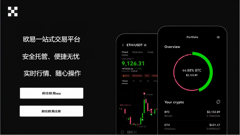 以太坊最新价格行情